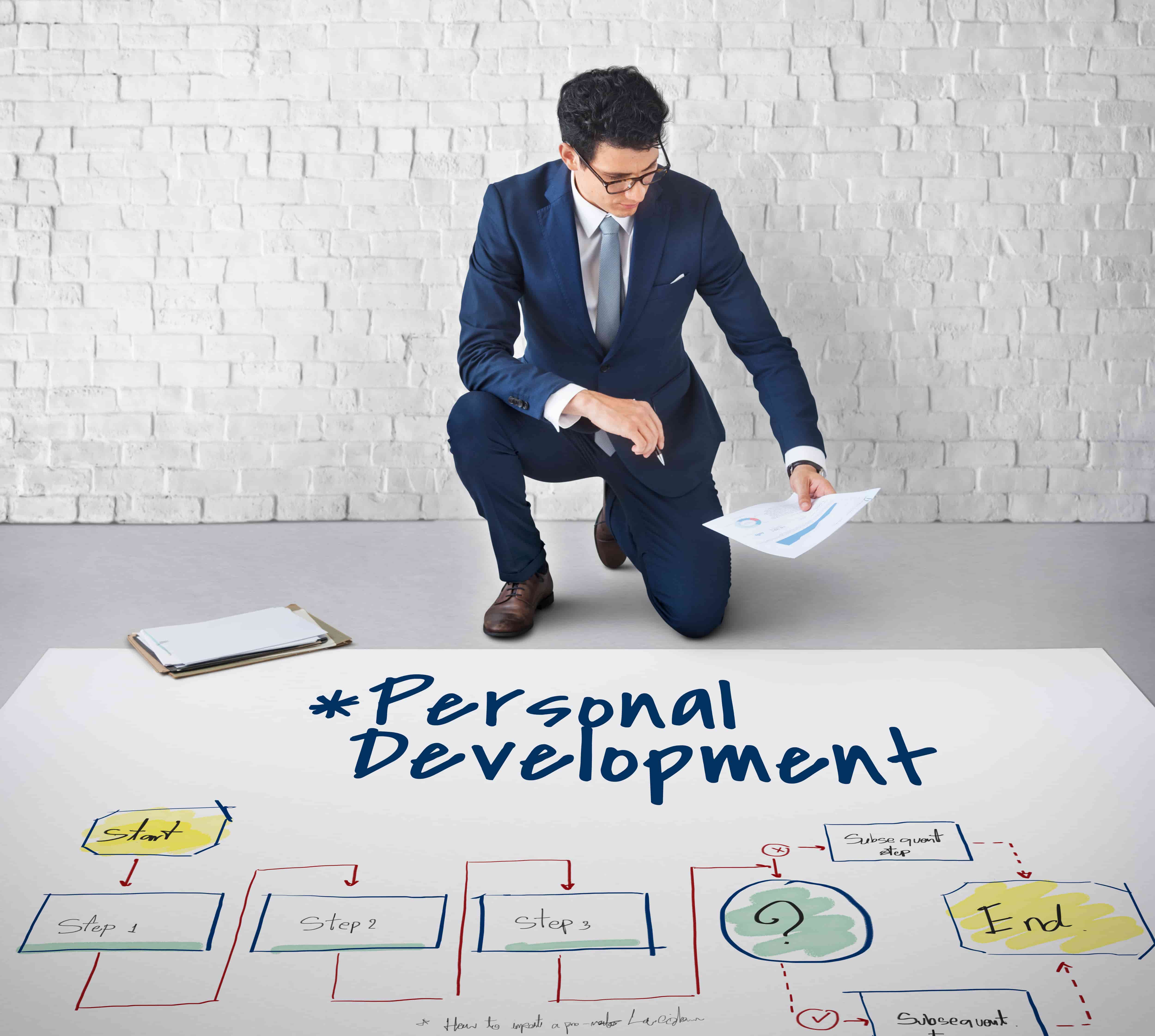 Personal and Professional Development